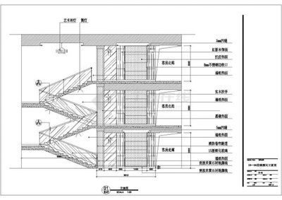 室外鋼結構樓梯施工方案（室外鋼結構樓梯施工方案的主要內容） 裝飾家裝設計 第4張