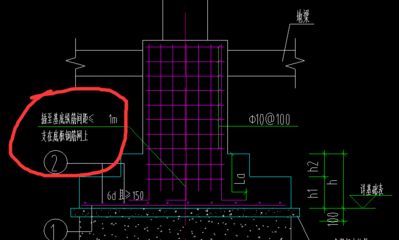 短柱鋼筋怎么看 結構工業鋼結構設計 第4張