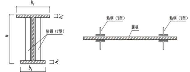 鋼結構加固設計的荷載取值案例（【建筑鋼結構設計——荷載的取值】） 鋼結構鋼結構螺旋樓梯設計 第5張