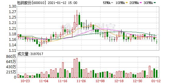 包鋼特種鋼管技術創新體系 鋼結構蹦極設計 第3張