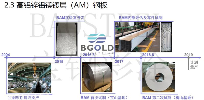 鋼板材質對比及應用（鋼板材材質、特點與應用） 結構工業鋼結構施工 第3張