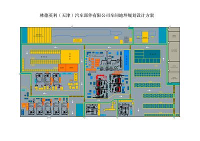 工業廠房設計布局要點（工業廠房設計布局的幾個要點） 鋼結構鋼結構停車場施工 第1張