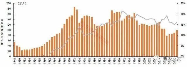 裝配式鋼結構住宅價格 鋼結構門式鋼架施工 第2張