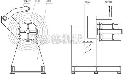 鋼卷厚度對加工難度的具體影響（冷軋帶鋼生產中常見的厚度波動原因） 建筑方案設計 第4張