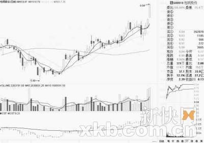 包鋼股份特鋼分公司歷史沿革（包鋼特鋼分公司） 鋼結構跳臺設計 第2張