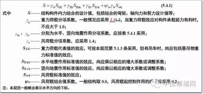 地震多發(fā)區(qū)建筑抗震設計要點（地震多發(fā)區(qū)建筑抗震設計原理與技術要點） 結構工業(yè)鋼結構設計 第2張