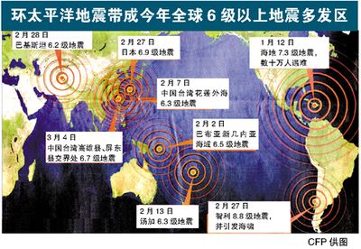 地震多發(fā)區(qū)建筑抗震設計要點（地震多發(fā)區(qū)建筑抗震設計原理與技術要點） 結構工業(yè)鋼結構設計 第5張