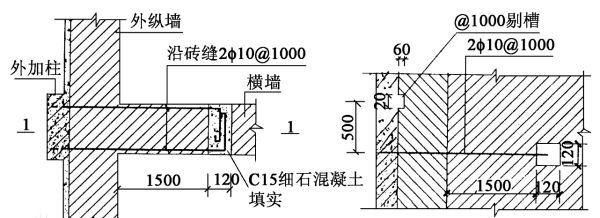 鋼筋混凝土植筋規(guī)定長度（鋼筋混凝土植筋規(guī)定長度通常為15d） 北京網(wǎng)架設(shè)計 第3張