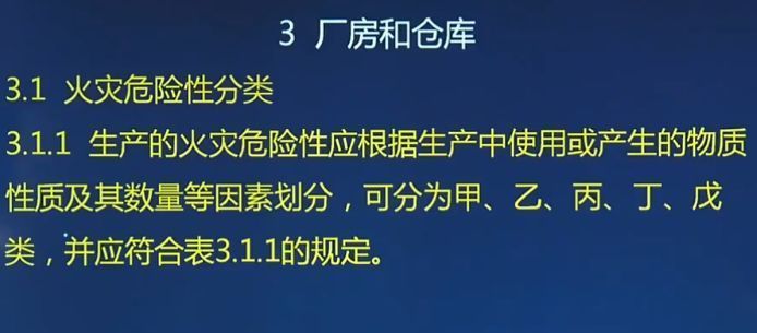 廠房火災危險性分類查詢（廠房火災危險性分類） 結構地下室施工 第2張