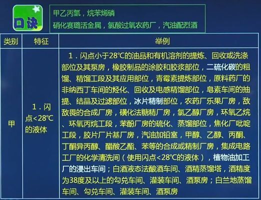 廠房火災危險性分類查詢（廠房火災危險性分類） 結構地下室施工 第4張