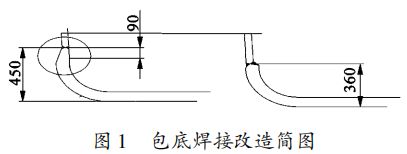 鋼板厚度對結構強度的影響（汽車鋼板厚度對結構強度的影響結構強度的詳細分析） 鋼結構蹦極設計 第3張