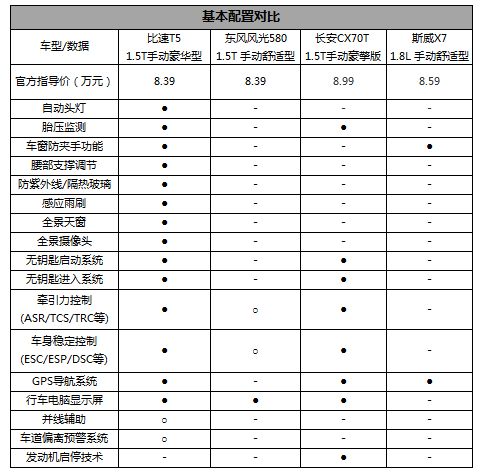 碳纖維材料價格對比（碳纖維布品種:碳纖維布品種:碳纖維布品種的價格） 鋼結構鋼結構停車場設計 第3張