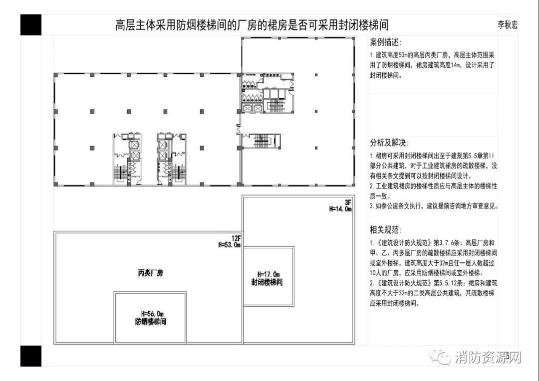 廠房設計常見問題及解決方法（鋼結構廠房設計中常見的問題及解決方法） 鋼結構鋼結構停車場設計 第2張