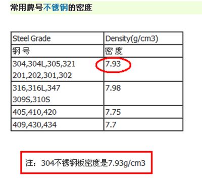 小區(qū)外置電梯（外置電梯的安全標(biāo)準(zhǔn)是什么？） 北京鋼結(jié)構(gòu)設(shè)計(jì)問答