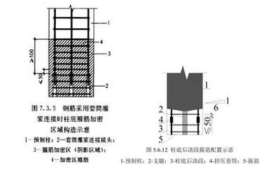 結(jié)構(gòu)加固設(shè)計(jì)實(shí)操案例分析（地震區(qū)建筑結(jié)構(gòu)加固設(shè)計(jì)實(shí)操案例分析結(jié)構(gòu)加固設(shè)計(jì)實(shí)操案例分析） 建筑效果圖設(shè)計(jì) 第5張