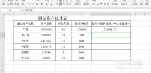 廠房固定資產折舊方法有哪些（人民共和國企業所得稅法實施第九十八條廠房固定資產直線法） 結構砌體設計 第5張