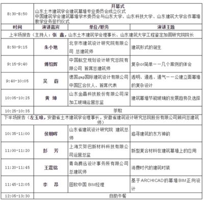 加固改造設計師資格要求（加固改造設計師的資格要求） 北京網(wǎng)架設計 第3張