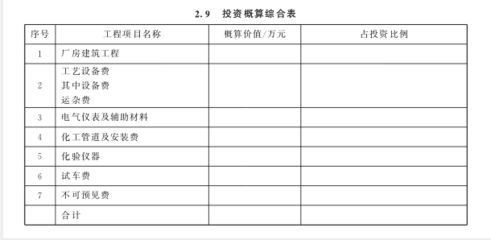 廠房設計中的環保考量因素（工業建筑規劃與環保因素融入工業建筑規劃中的意義） 結構地下室設計 第4張