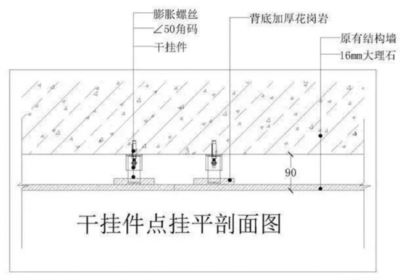 新疆雕塑家迪力木拉提吐爾迪（關于迪力木拉提·吐爾迪的疑問） 北京鋼結構設計問答