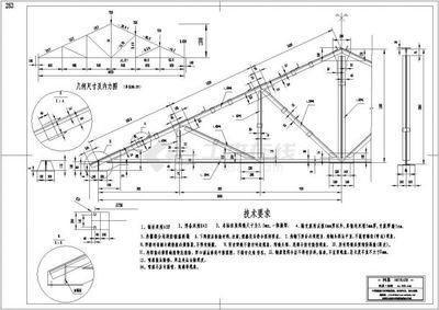 鋼屋架結(jié)構(gòu)圖紙講解（鋼屋架結(jié)構(gòu)圖紙閱讀技巧鋼結(jié)構(gòu)施工流程詳解）