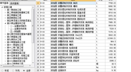 鋼柱加固后的檢測標準