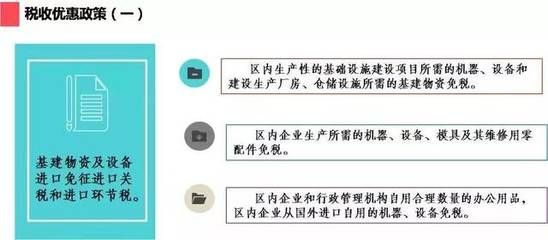 廠房建設稅收優惠申請流程