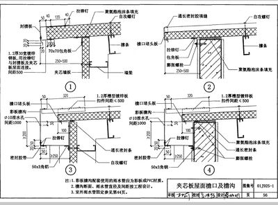 鋼結構雨棚變型縫的做法有哪些 結構機械鋼結構施工 第1張