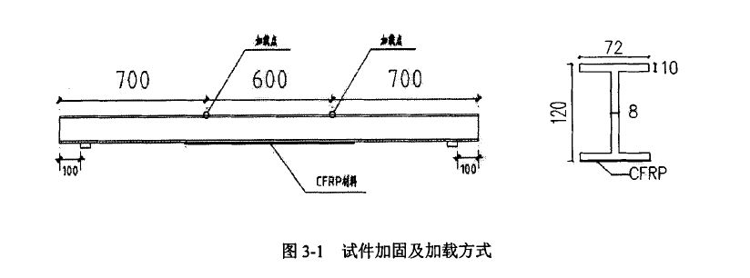 鋼梁加固施工案例分析（亞的斯亞貝巴博萊國(guó)際機(jī)場(chǎng)鋼梁加固施工中的安全措施） 鋼結(jié)構(gòu)網(wǎng)架設(shè)計(jì) 第5張