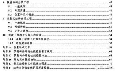 混凝土結構施工質量驗收規范最新版本（混凝土結構施工質量驗收規范） 結構地下室設計 第2張