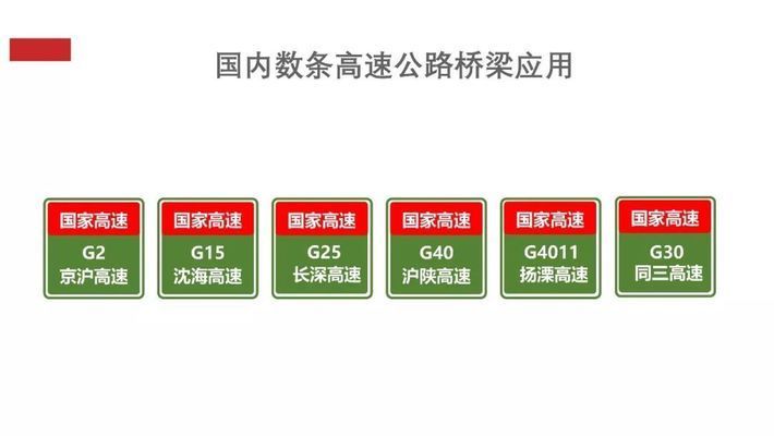 碳纖維加固在橋梁中的應用案例 鋼結構蹦極設計 第2張