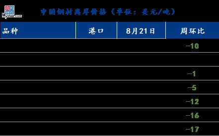 8mm鋼板的國際市場(chǎng)需求趨勢(shì) 結(jié)構(gòu)地下室設(shè)計(jì) 第3張